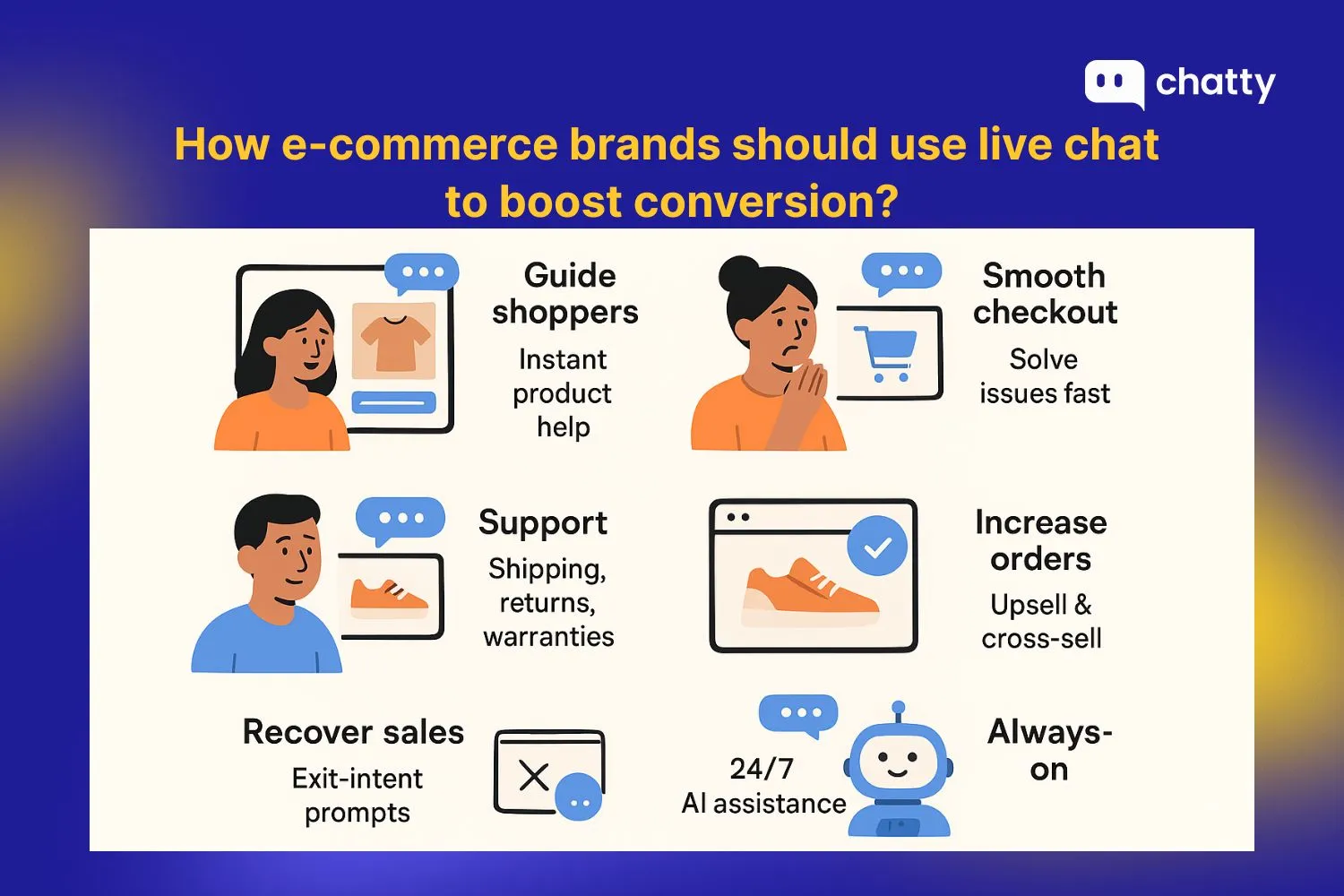 how e commerce brands should use live chat to boost conversion