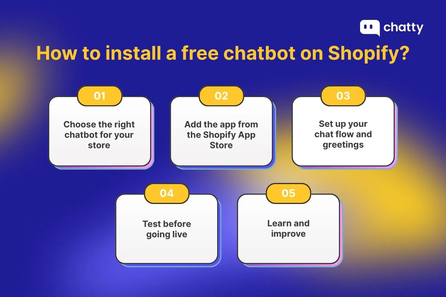 How to install a free chatbot on Shopify