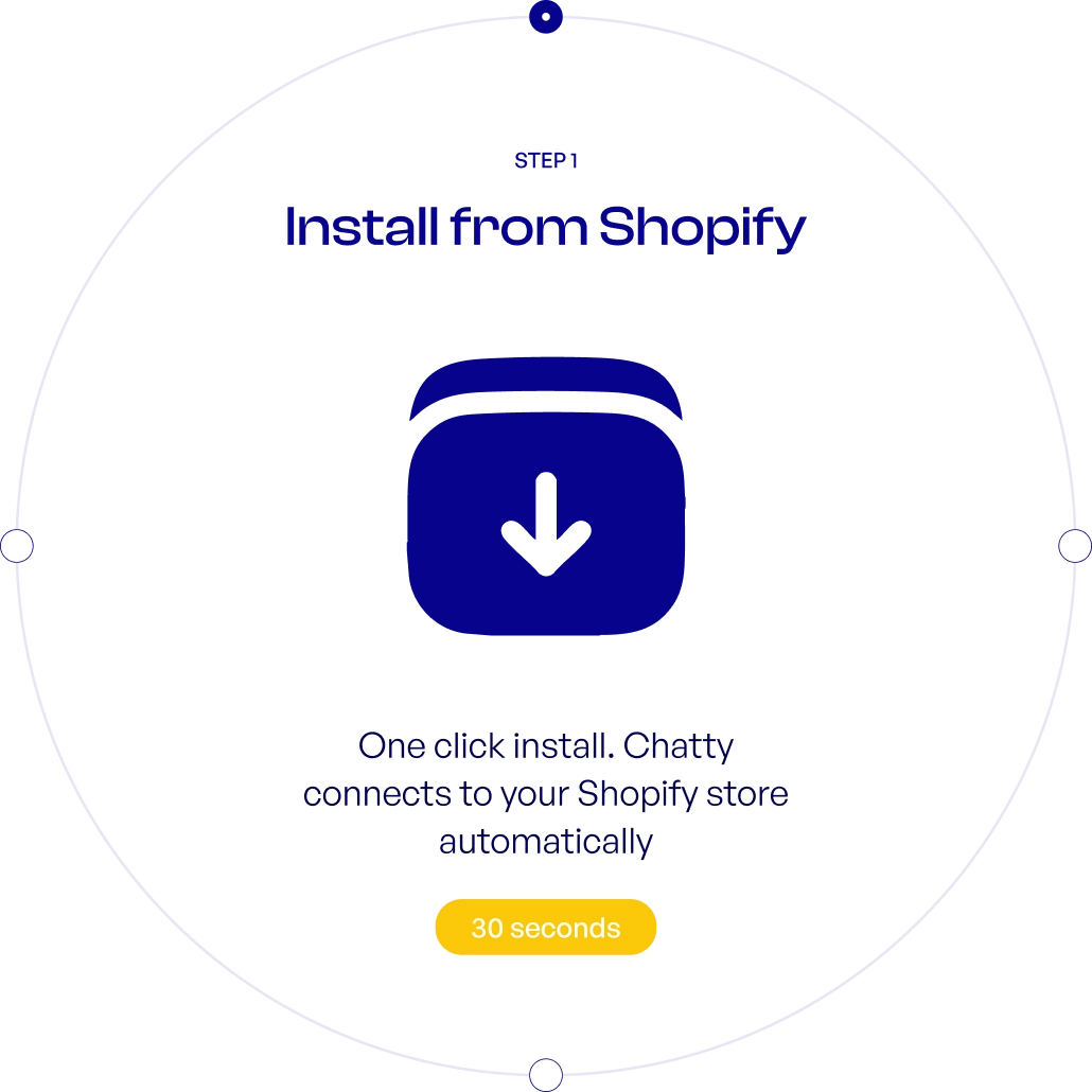 Step 1 — Install from Shopify