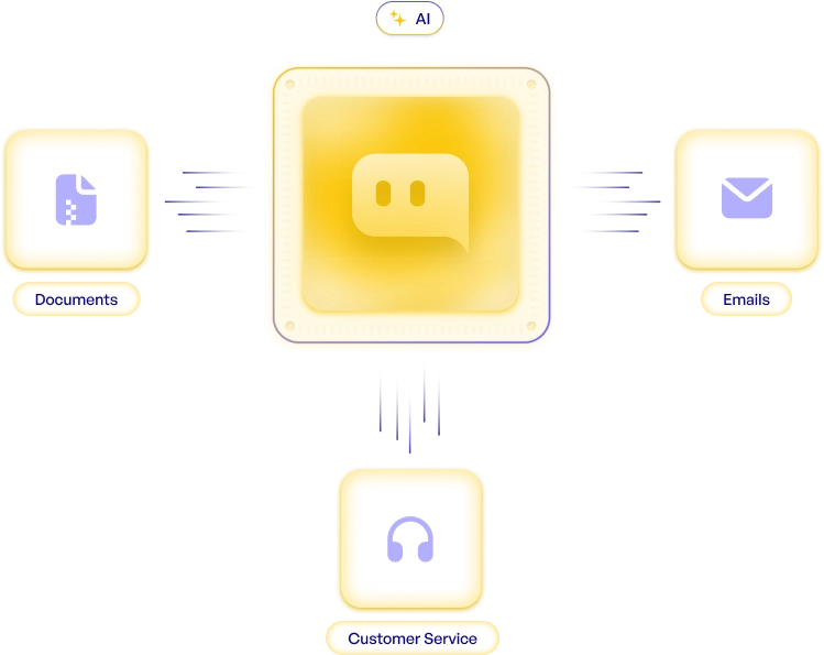 Meet the AI that sells, not just supports