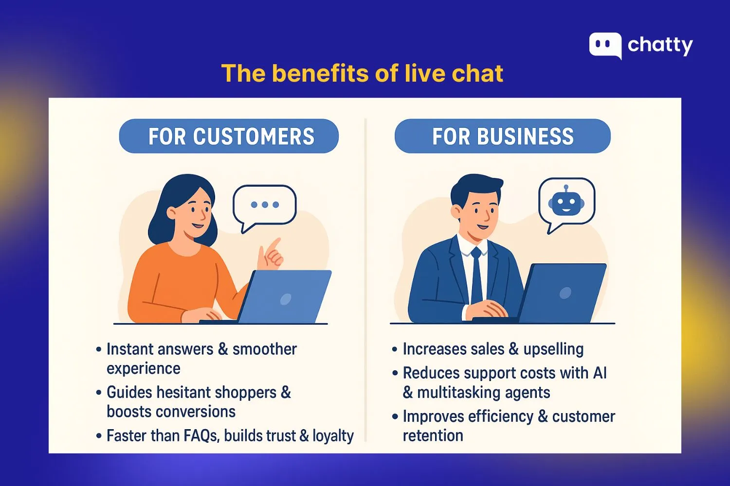 the benefits of live chat