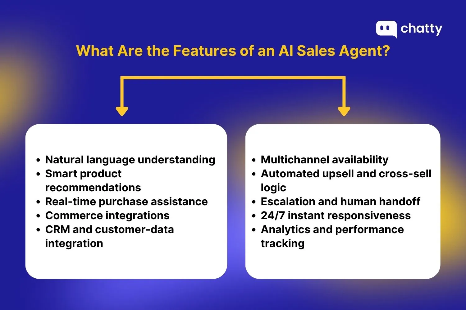 what are the features of an ai sales agent