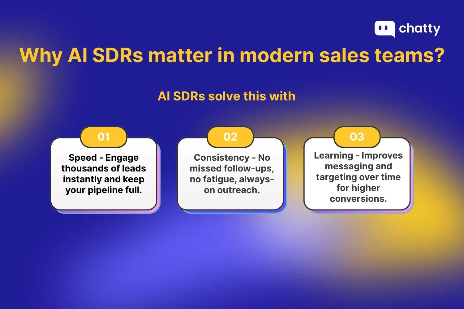 why ai SDRs matter in modern sales teams