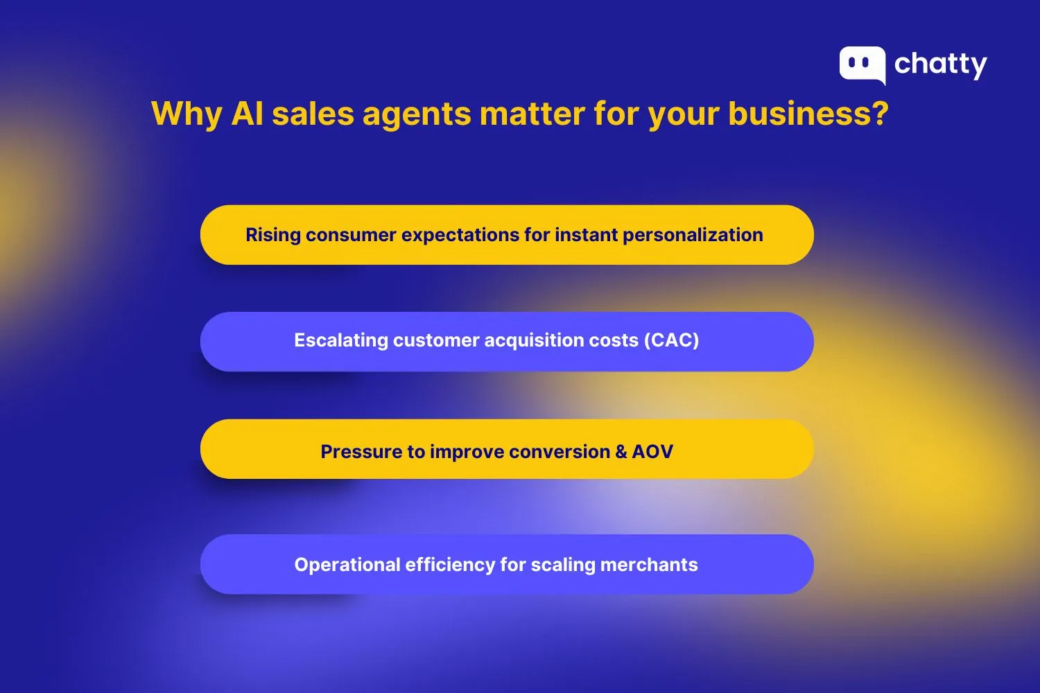Why ai sales agents matter for your business