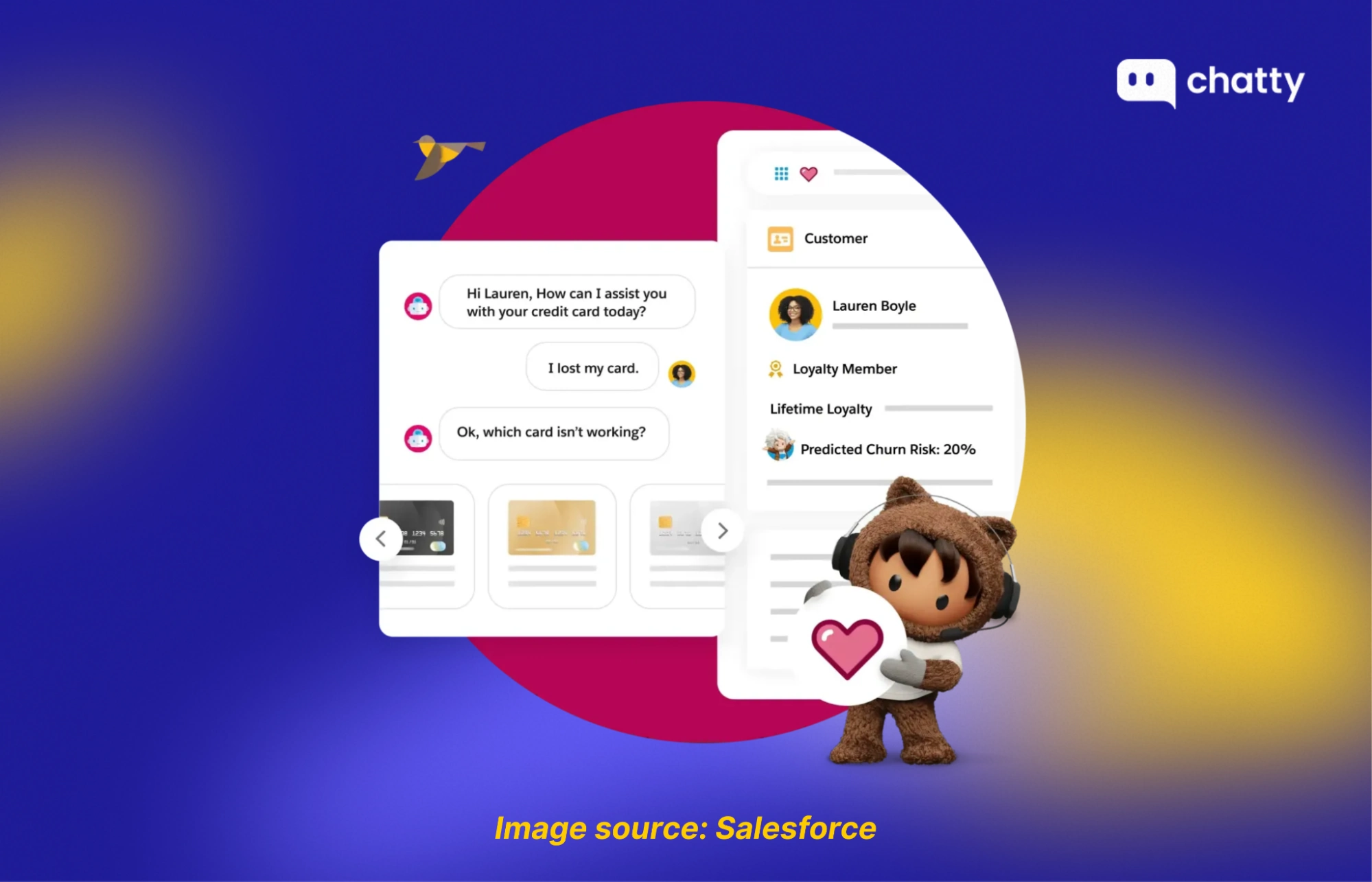 aic hatbot helping credit card customer with personalized dashboard
