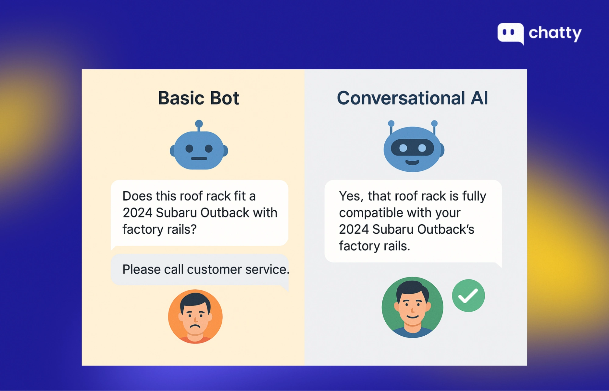 Comparison between basic bots and conversational AI