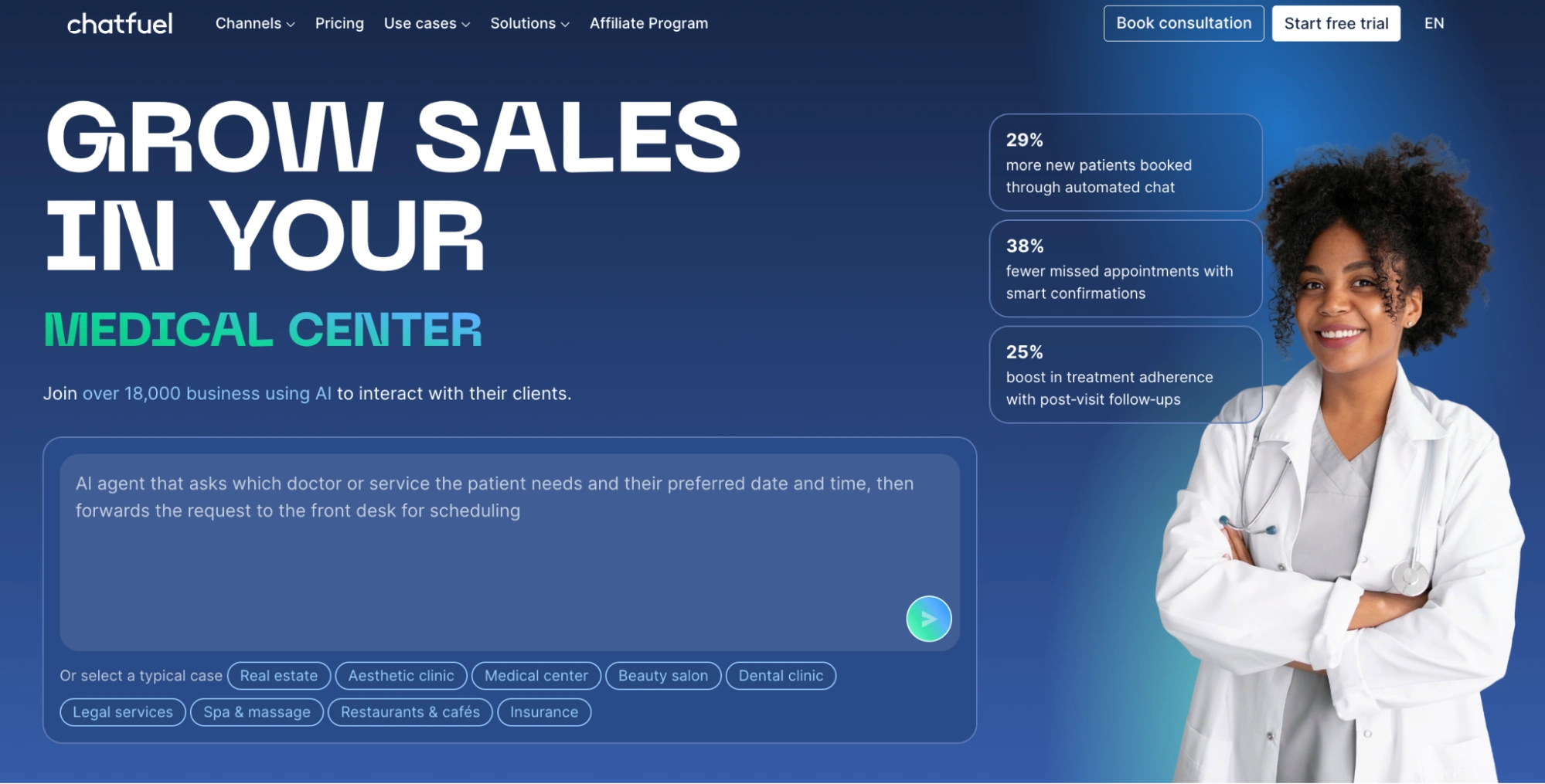 Chatfuel chatbot builder for Messenger and Telegram