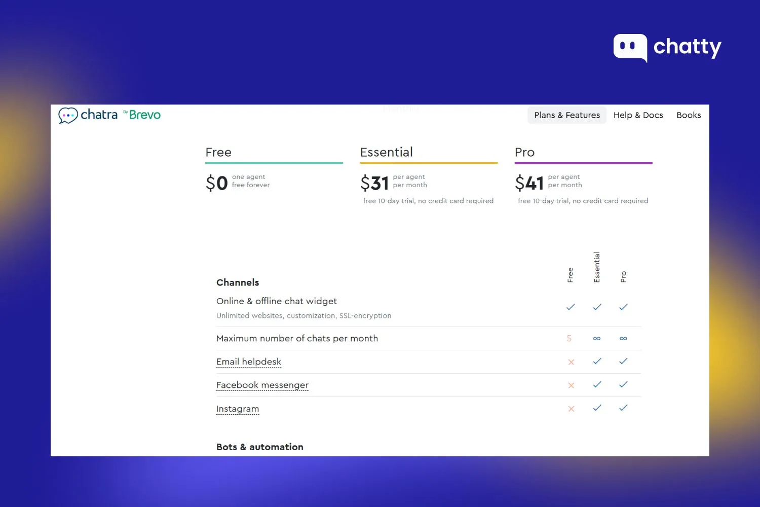 chatra free chatbots