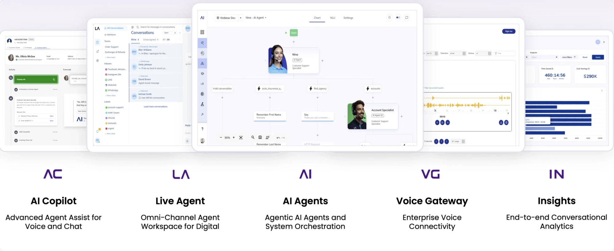 Cognigy deep NLP automation for enterprises