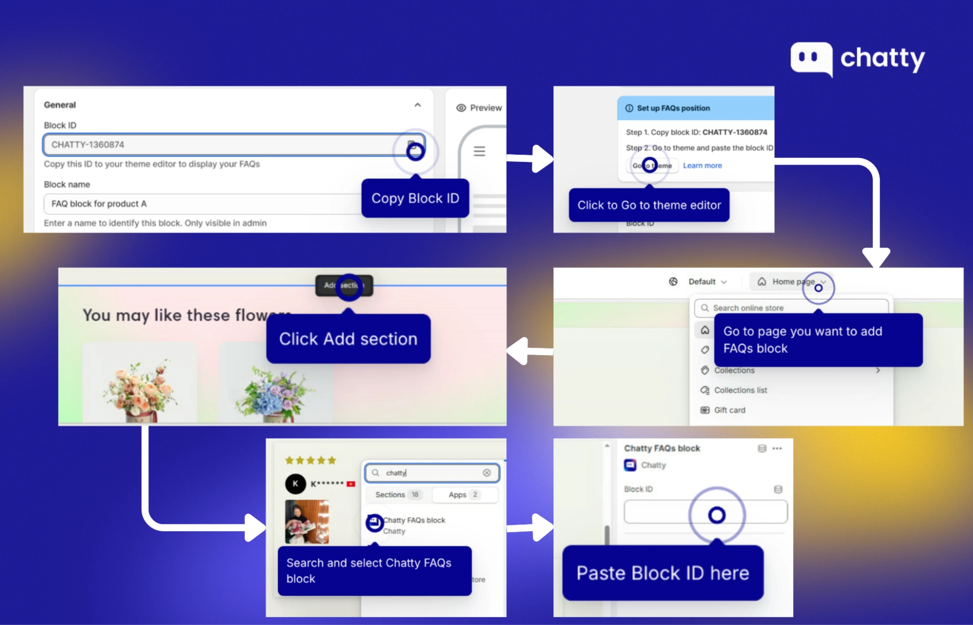 copy block id add faq block in theme editor with chatty