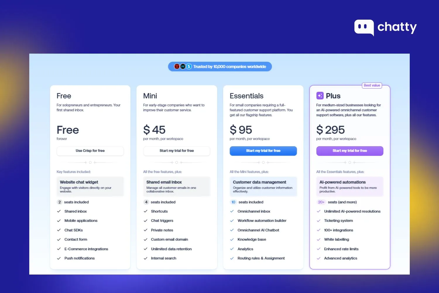 crisp free chatbots