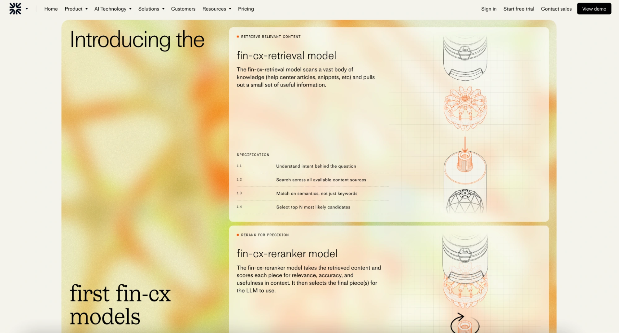 fin cx retrieval and reranker model overview