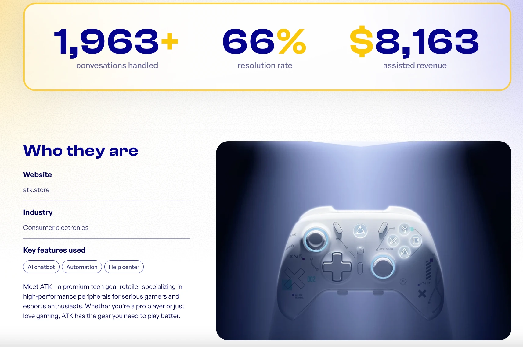 Gaming ecommerce chatbot automation and revenue metrics