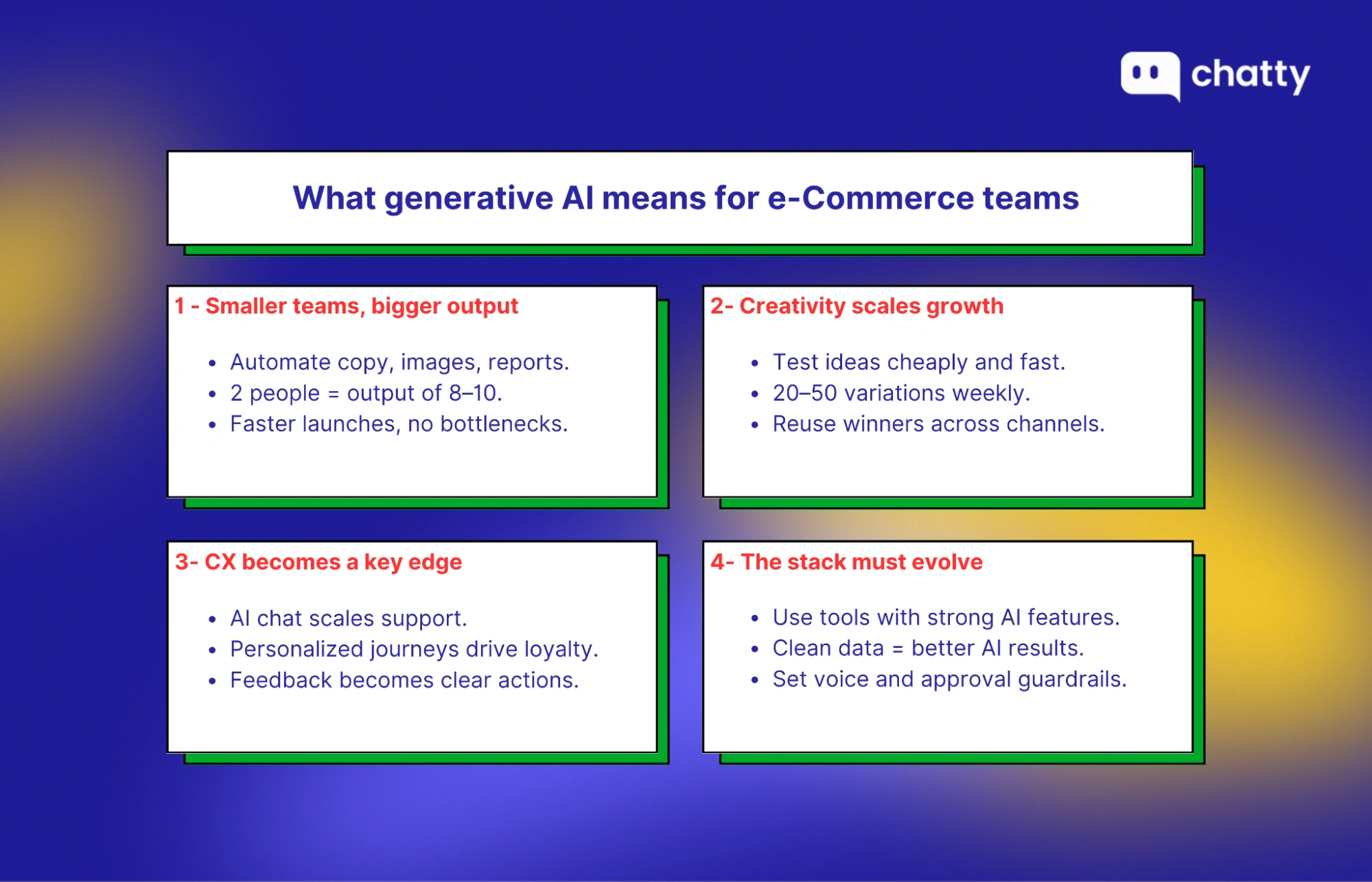 generative ai impact on ecommerce teams