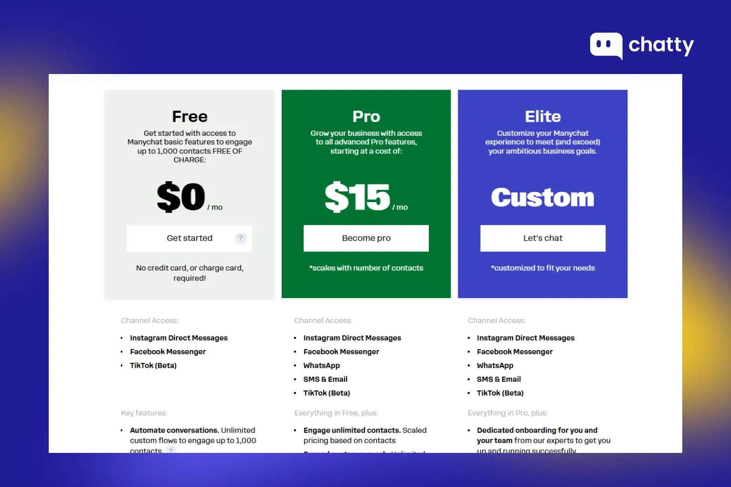 manychat free chatbots