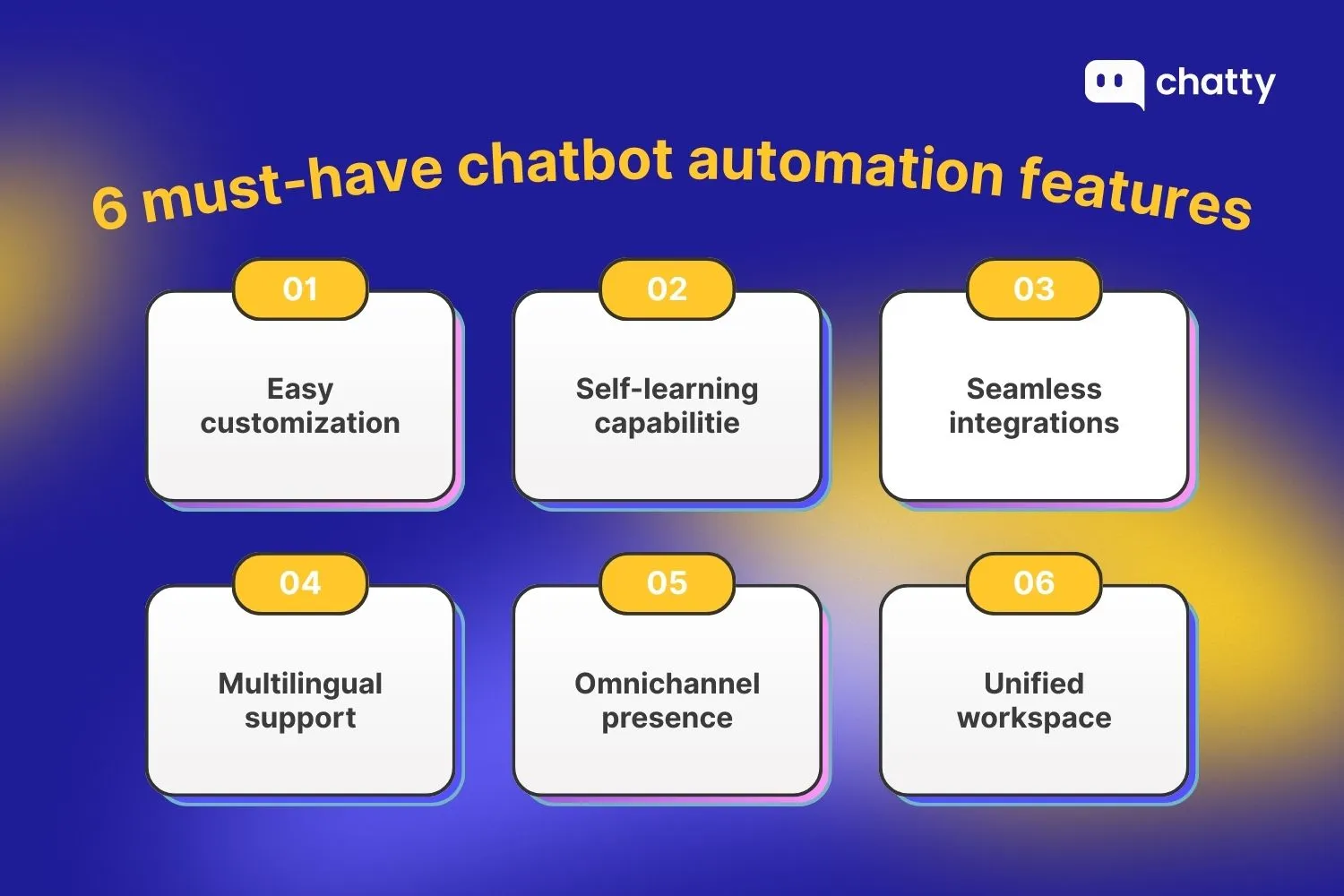must have chatbot automation features