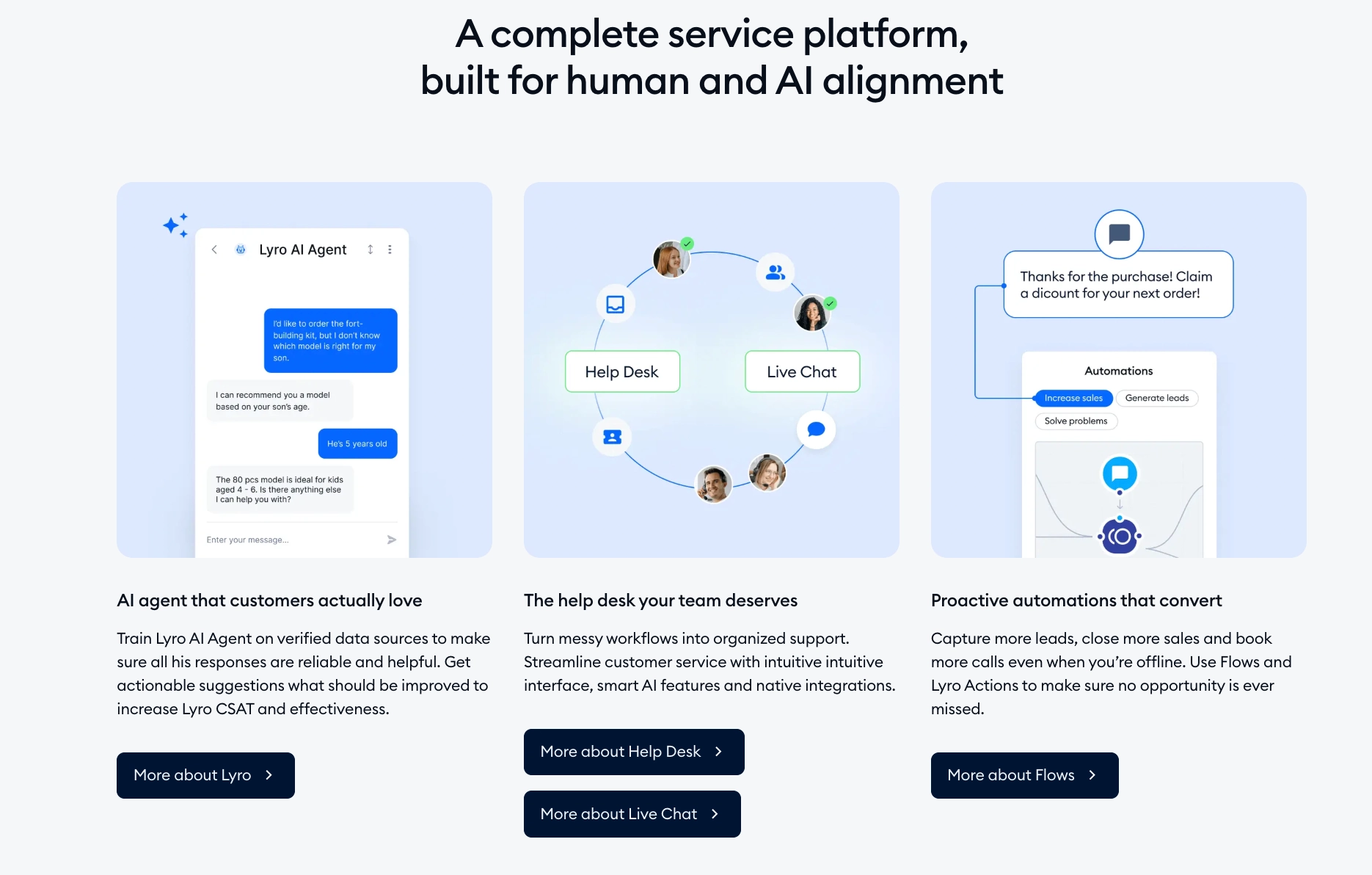 tidio ai service platform overview
