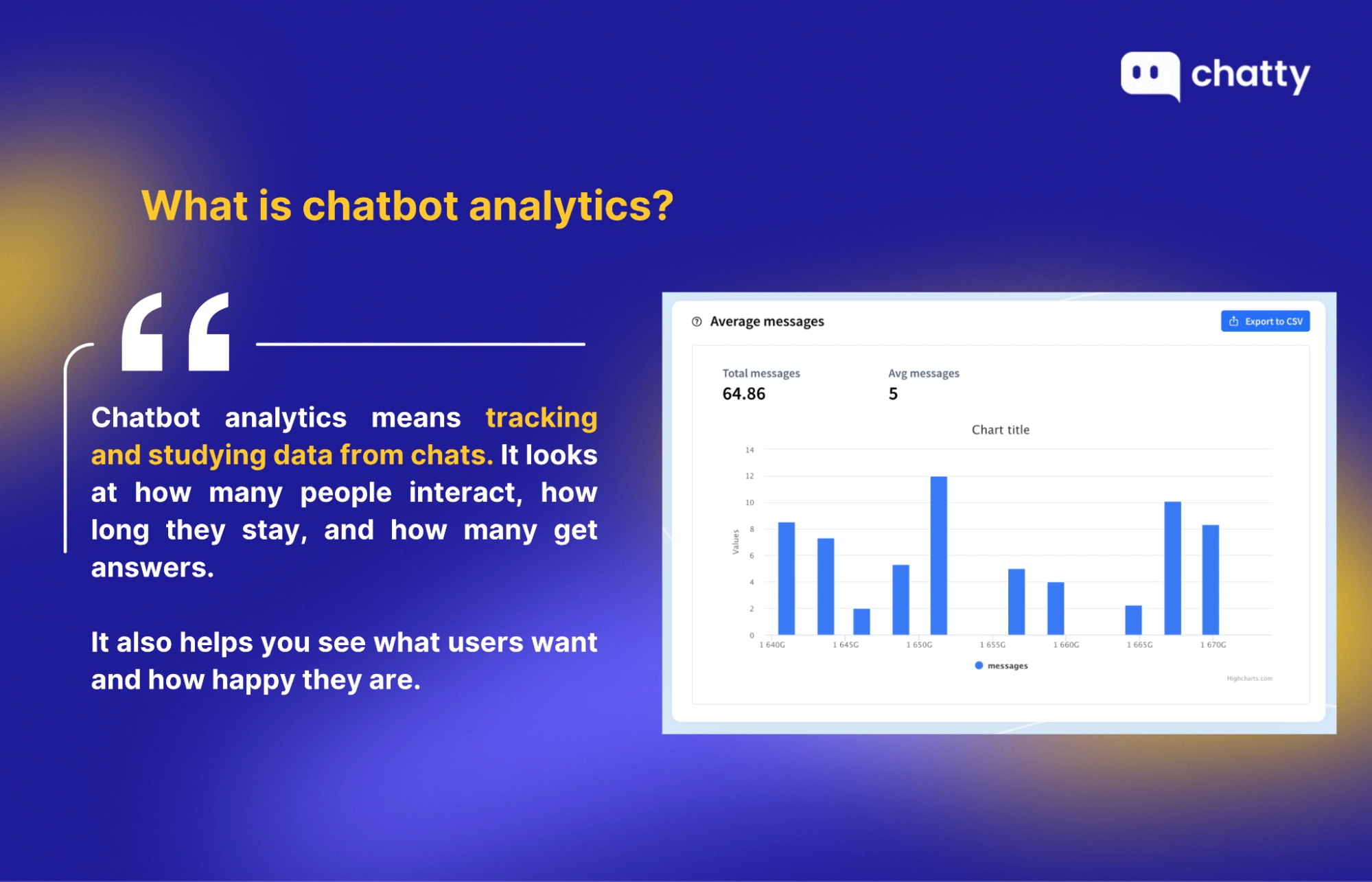 Chatbot analytics definition explained