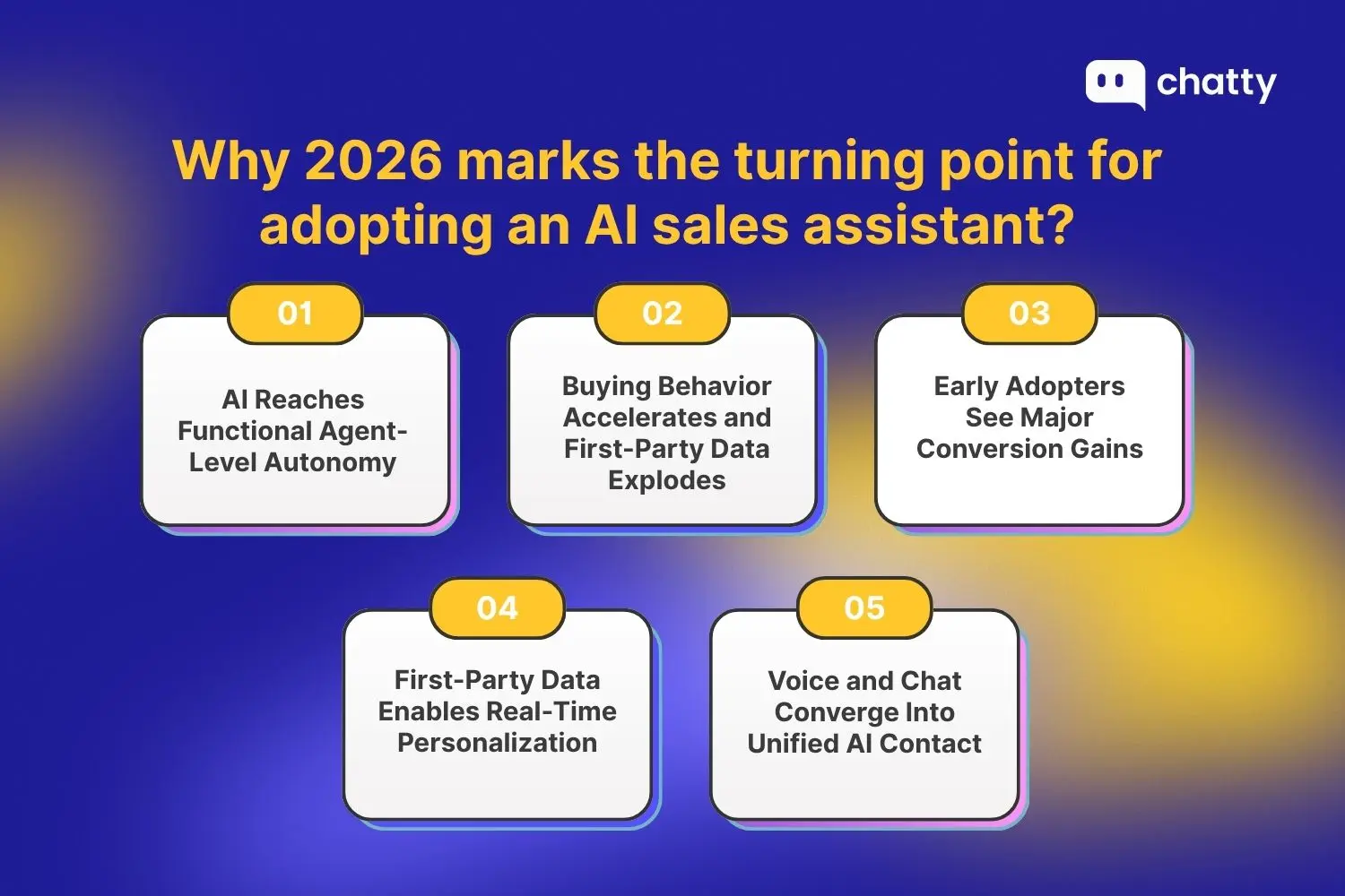 why 2026 is the turning point for ai sales assistants
