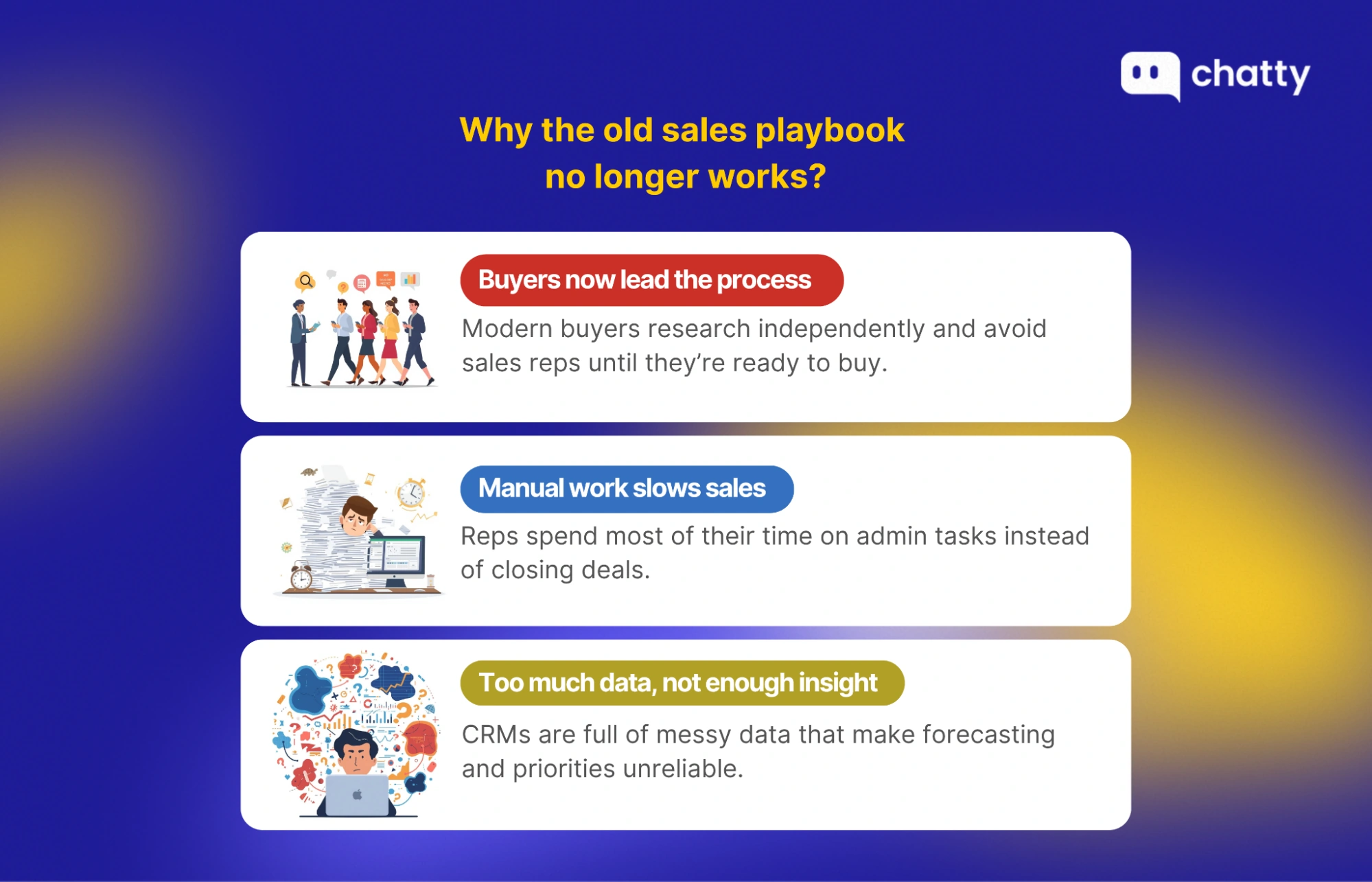 why old sales playbook no longerw orks explained