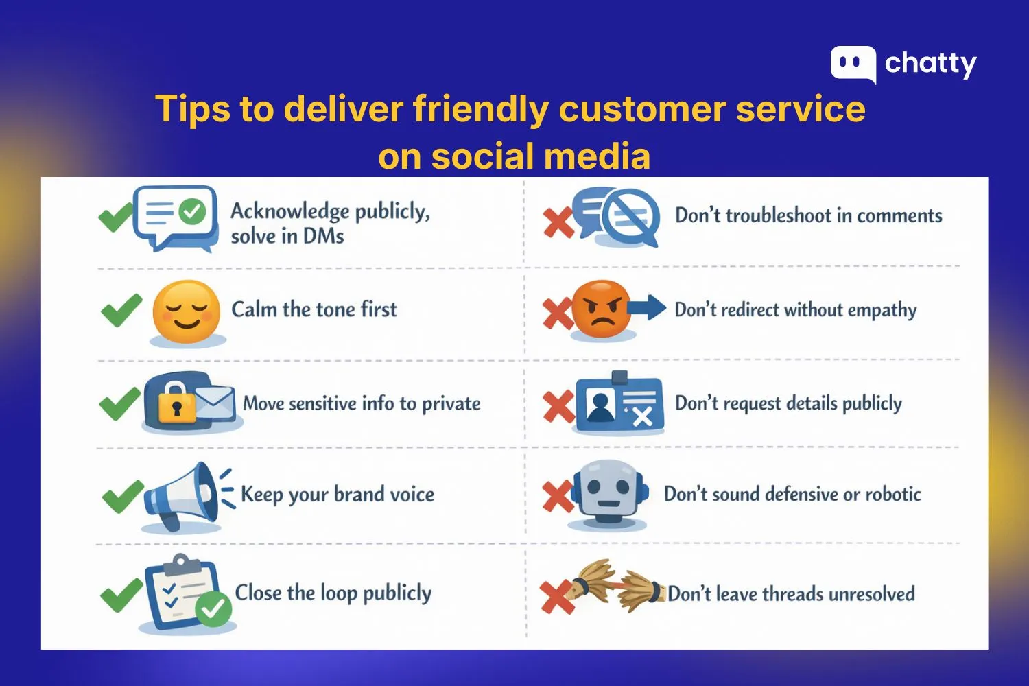 Social media