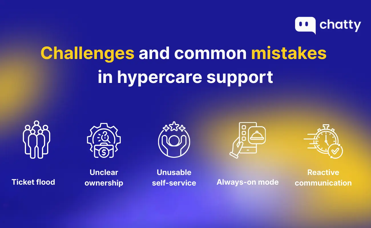 Hypercare challenges and common mistakes