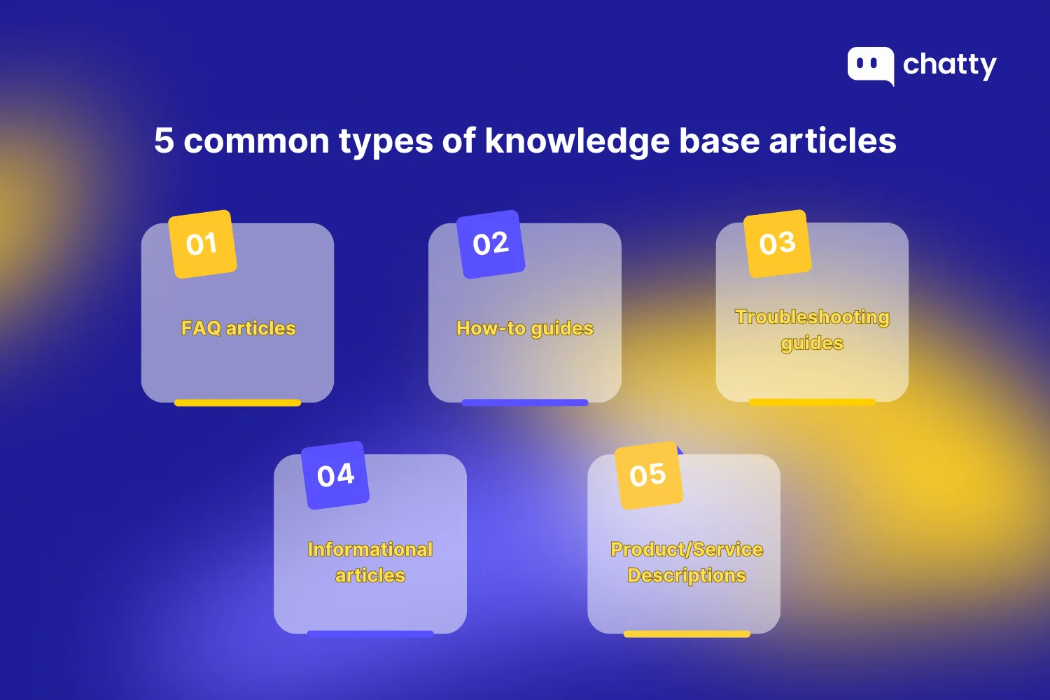 5 common types of knowledge base articles