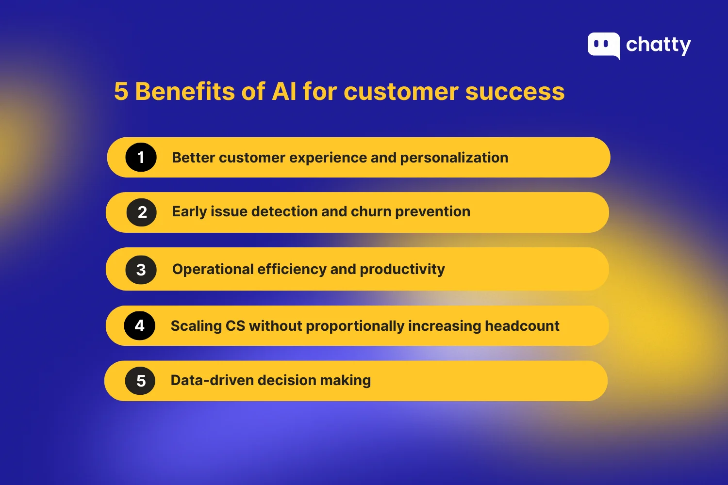 5 benefits of AI for customer success: better customer experience and personalization, early issue detection and churn prevention, improved operational efficiency and productivity, scaling customer success without increasing headcount, and data driven decision making.