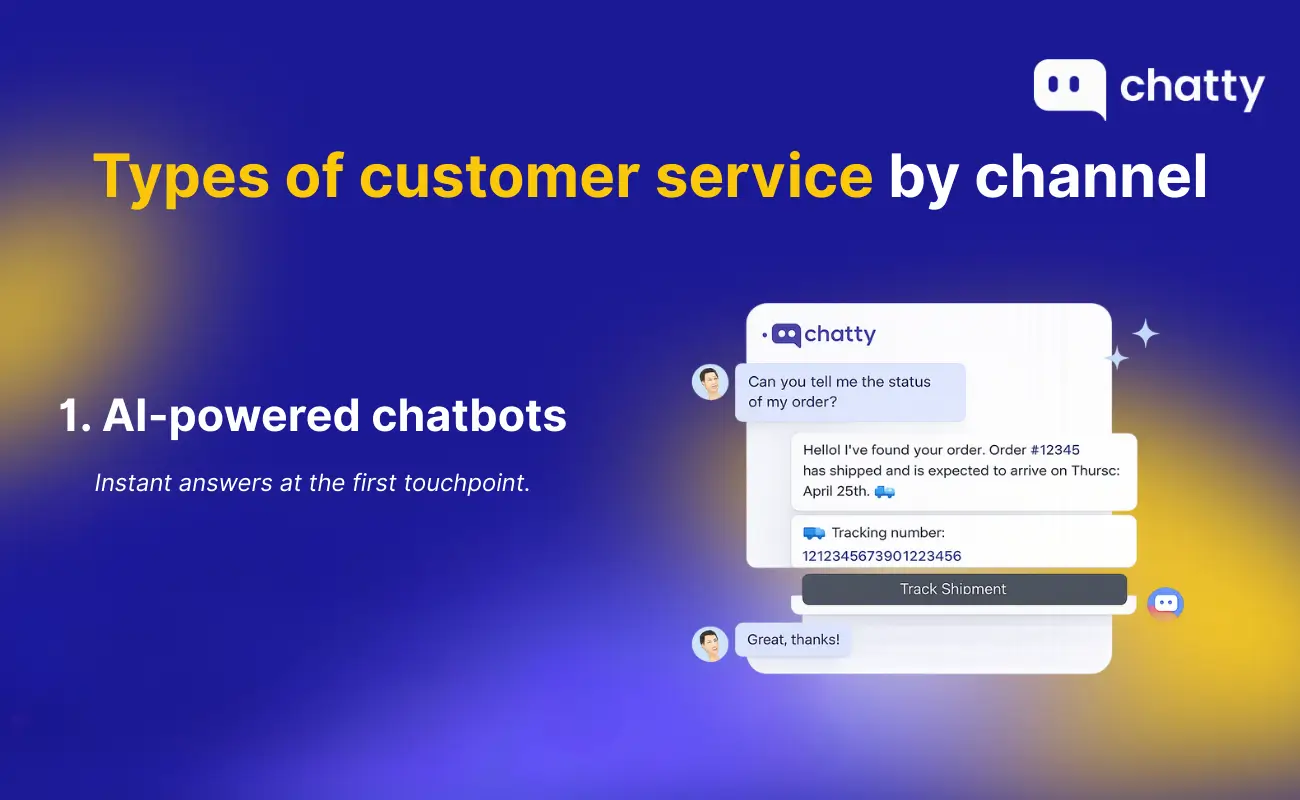 AI-powered chatbots for customer service