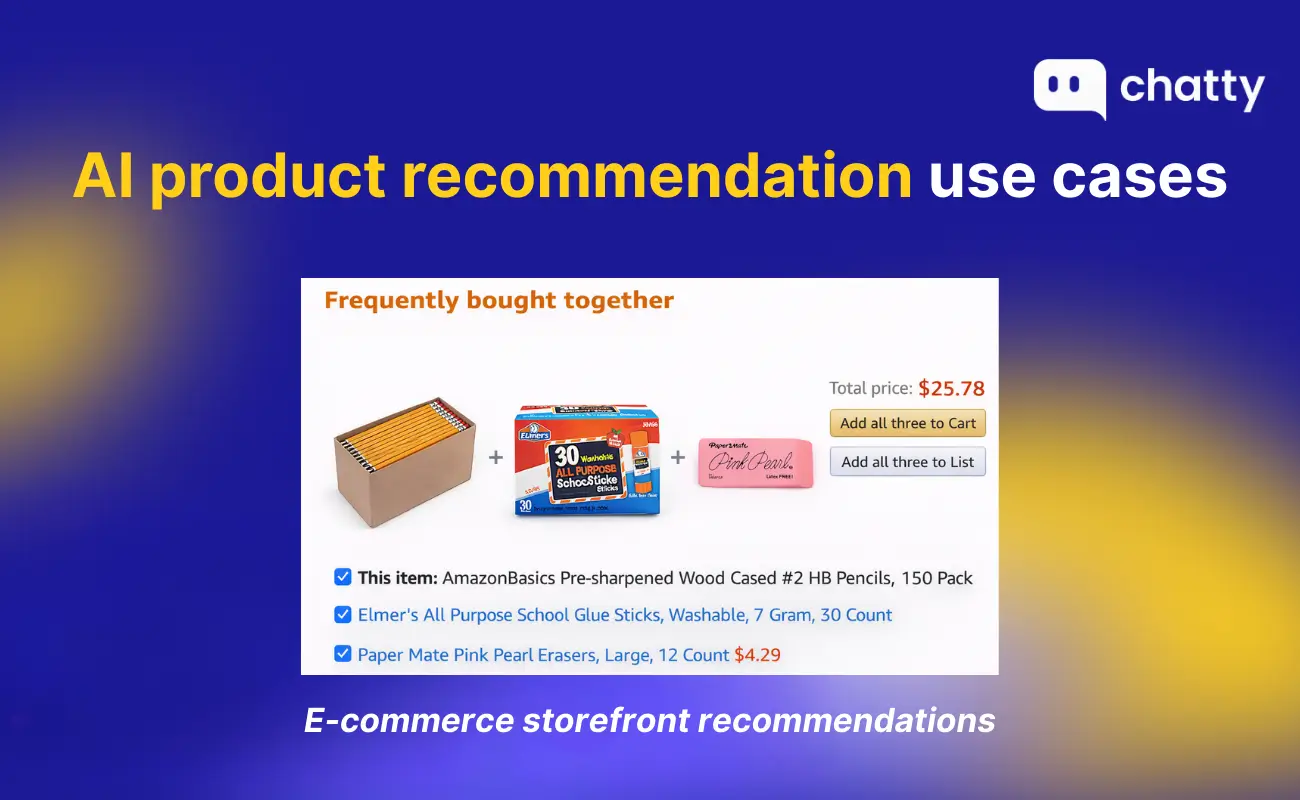 Ecommerce storefront product recommendations