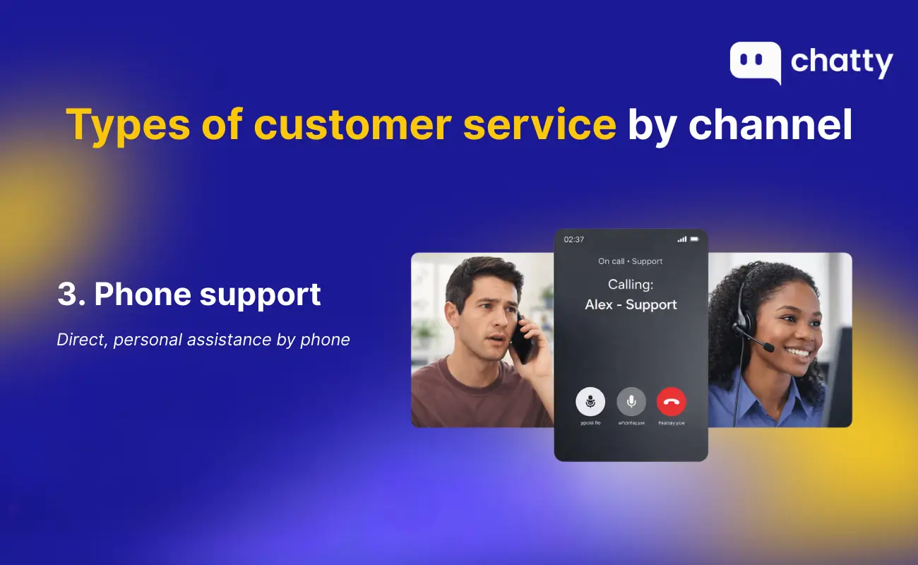 Phone support customer service