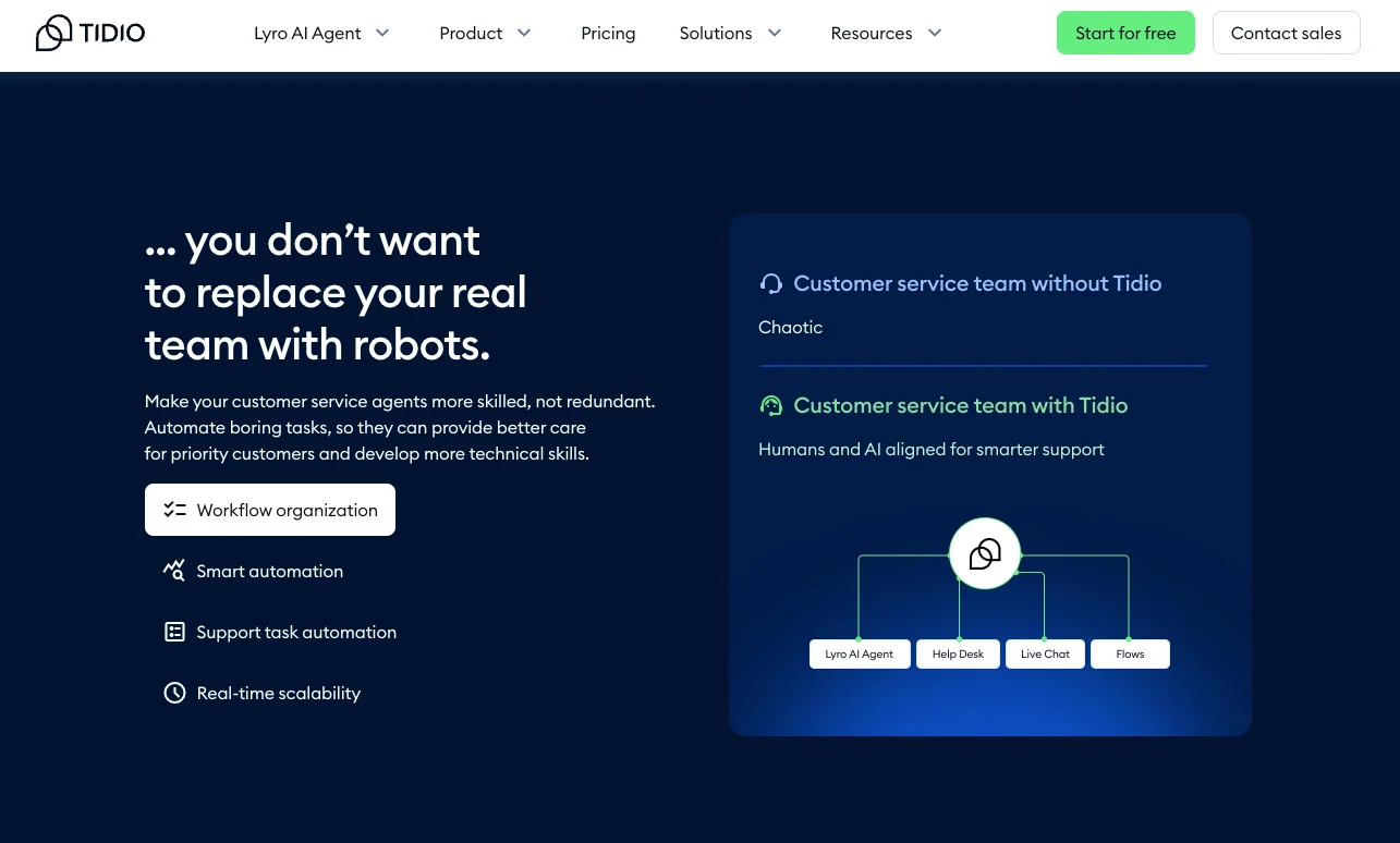 Screenshot of Tidio platform showing Lyro AI chatbot builder, live chat interface, and automation workflows for small business customer support