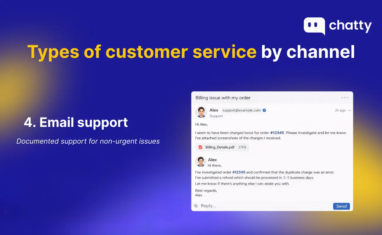Email support customer service