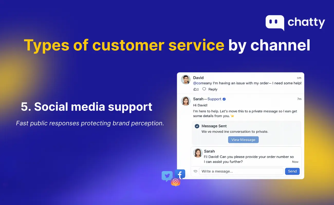 Social media support customer service
