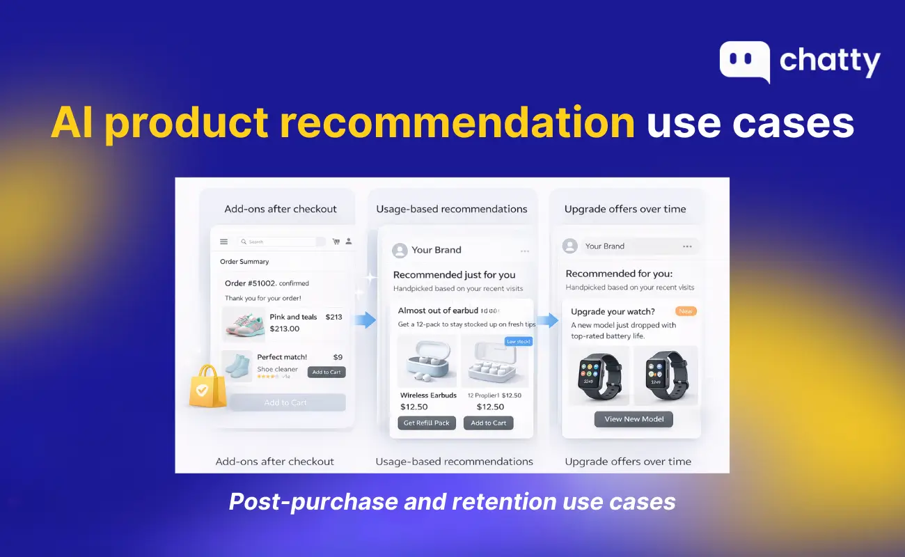 Post purchase retention product recommendations