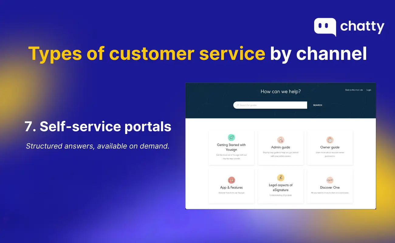 Self-service portals help center FAQs