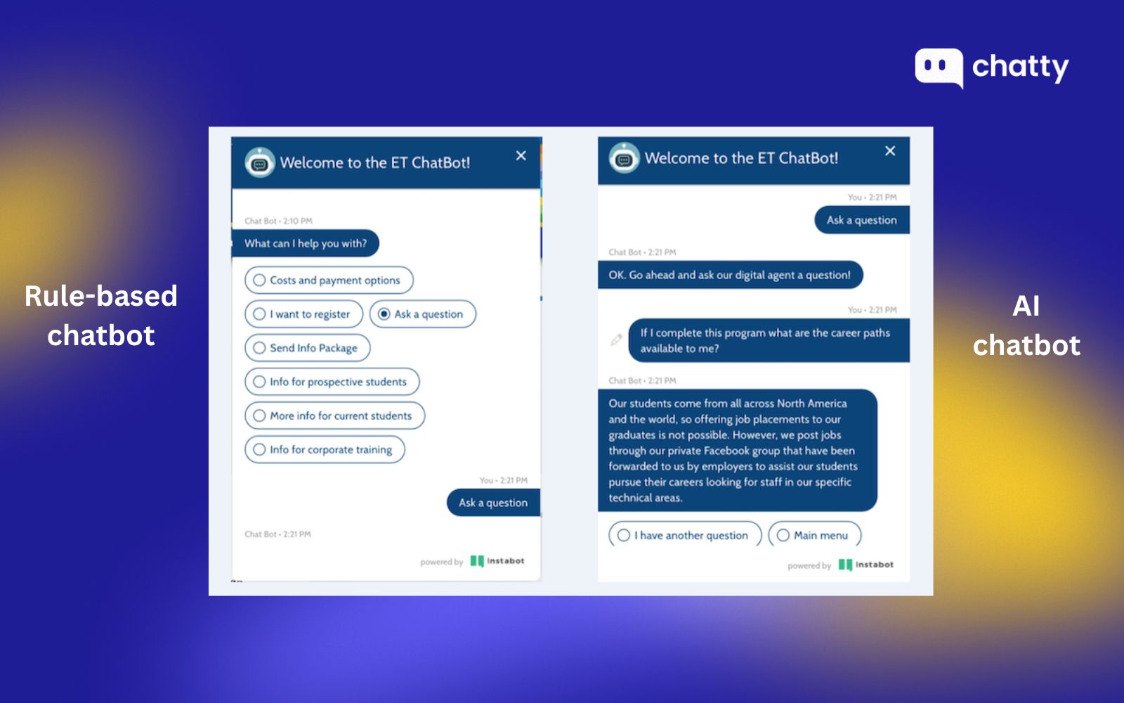 Rule-based chatbot vs AI chatbot