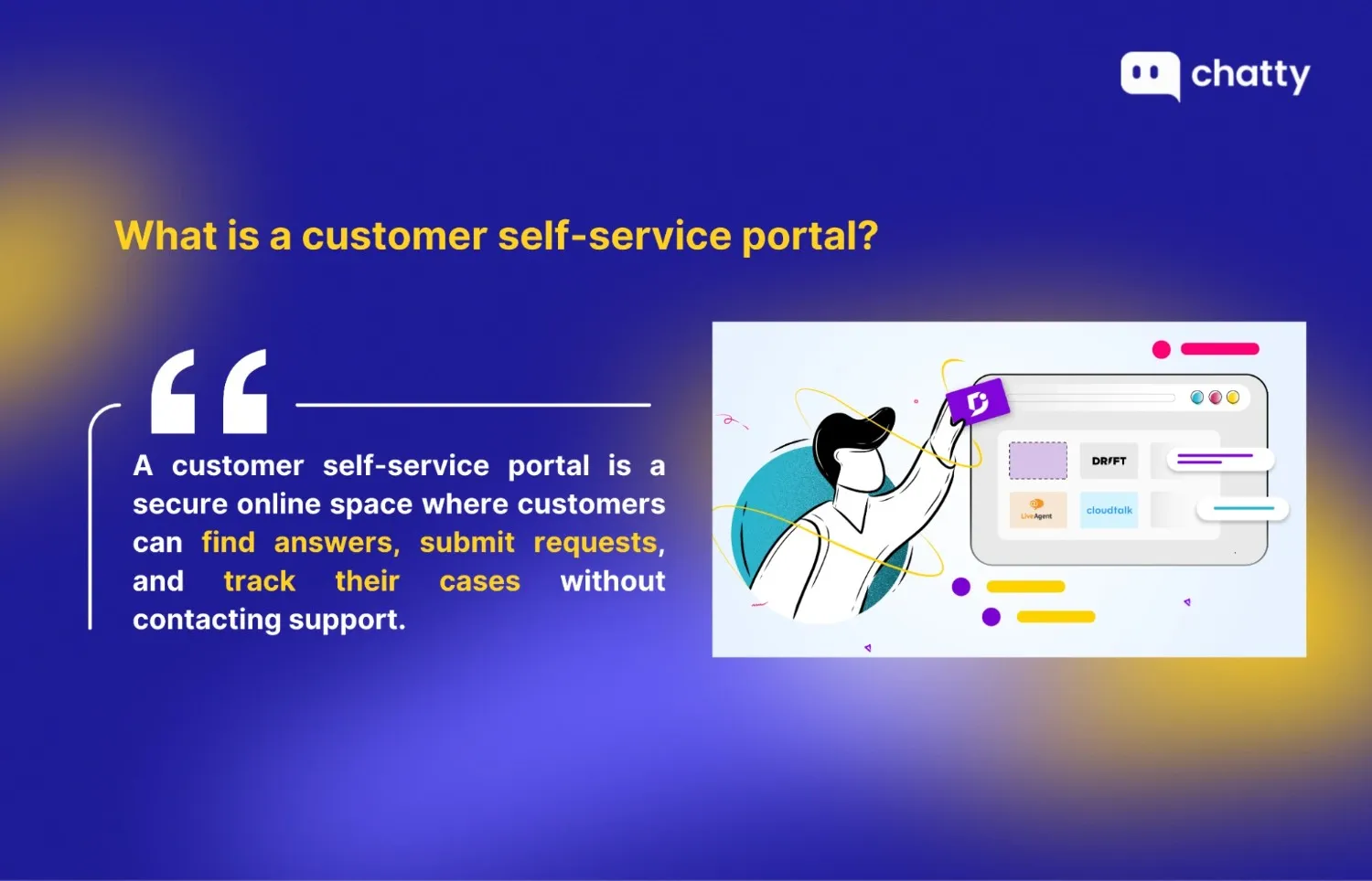 customer self service portal definition illustration