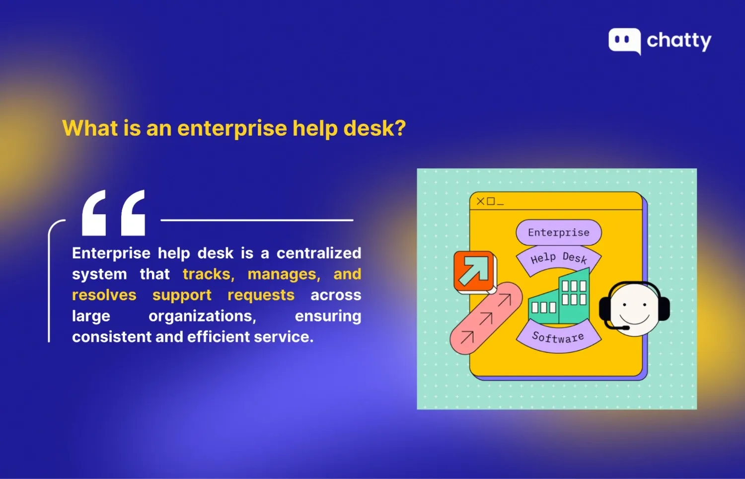 enterprise-help-desk-definition.webp