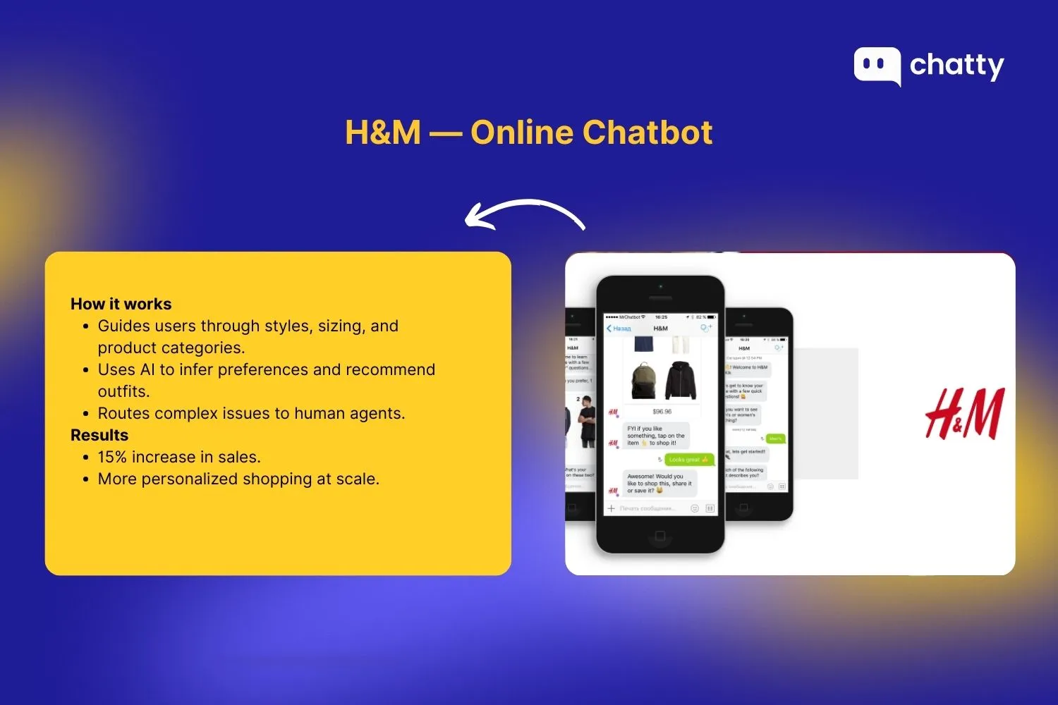 H&M Online Chatbot