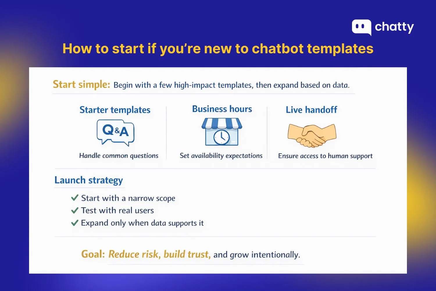 How to start if you're new to chatbot templates