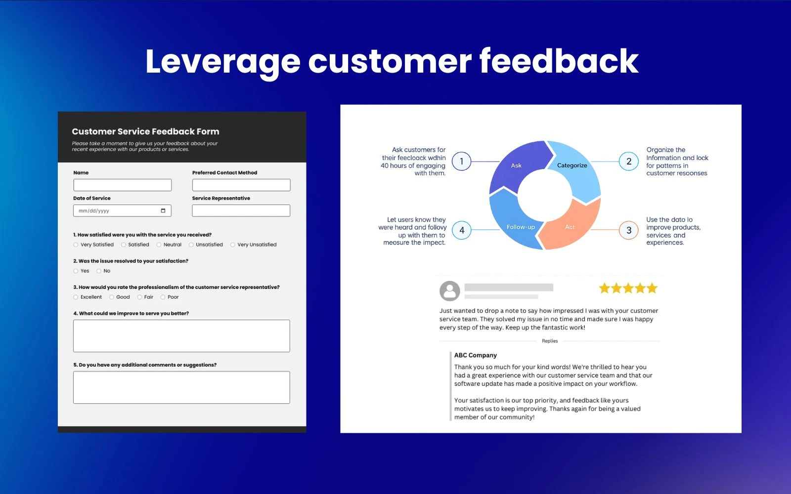 Leverage customer feedback form to improve service