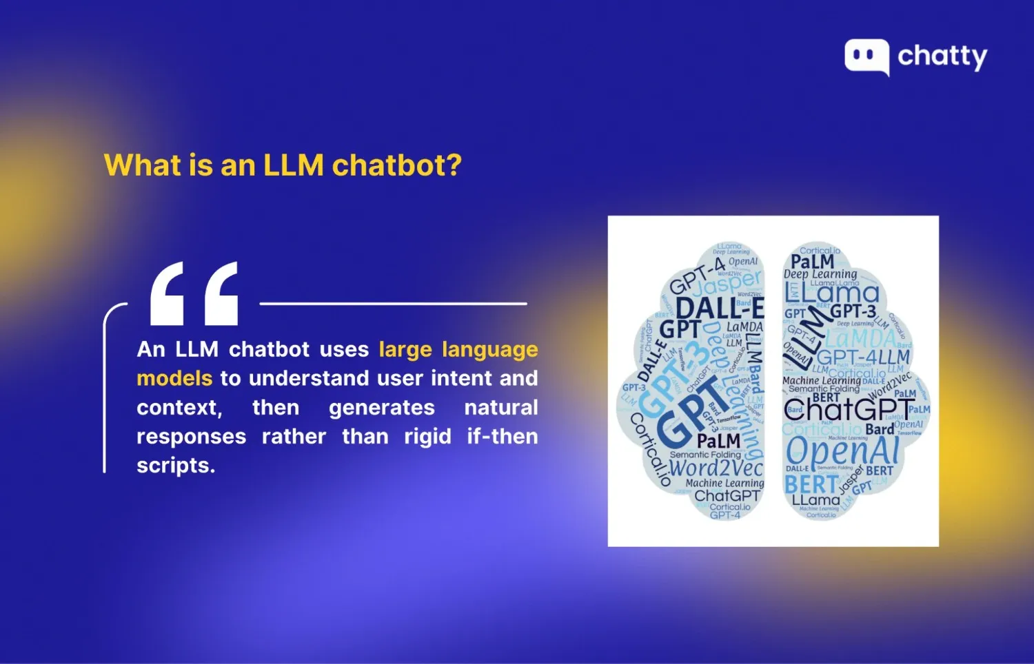 large language model chatbot definition and capabilities 