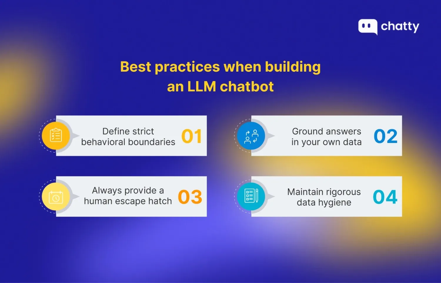 Infographic showing best practices for building and deploying LLM chatbots, including behavioral boundaries, data grounding, human handoff, and data hygiene