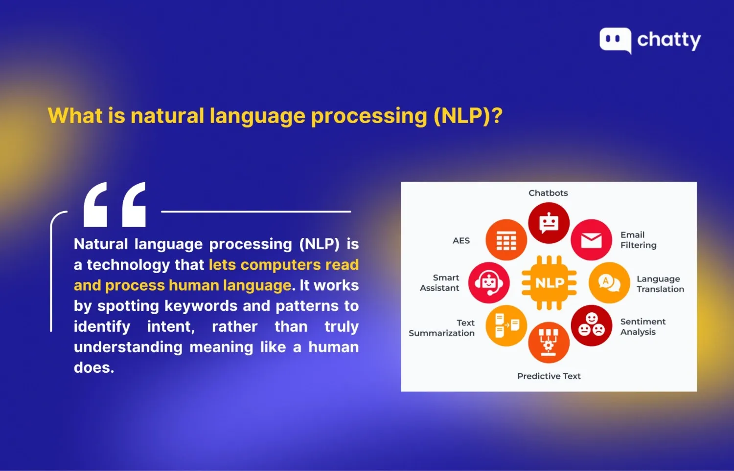 natural language processing definition