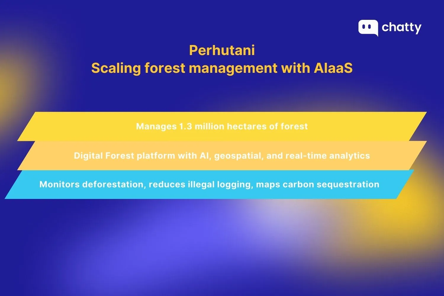 Perhutani use case
