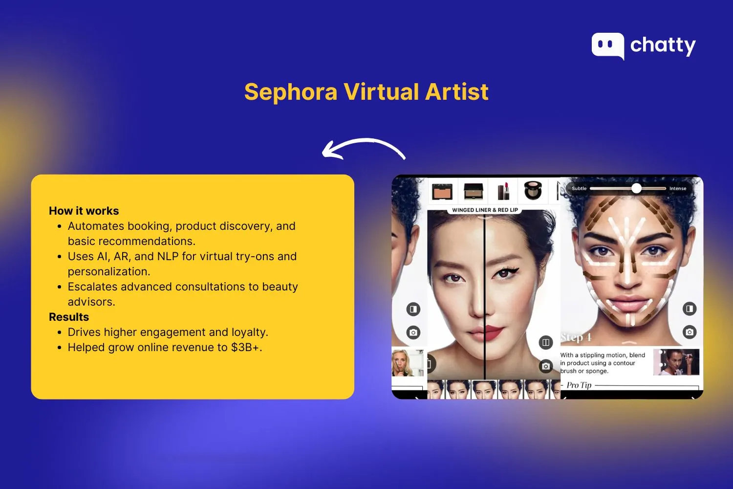 Sephora Virtual Artist
