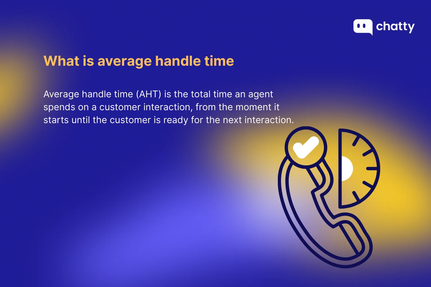 Illustration explaining what average handle time (AHT) means in customer support operations