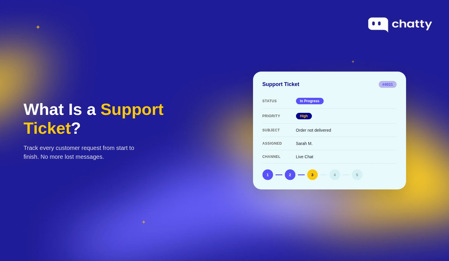 Support ticket interface with status and progress tracker