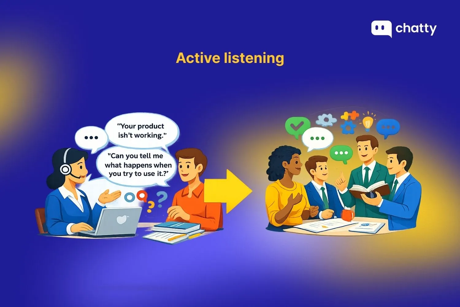 Active listening